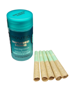 Boutiq Pre Roll